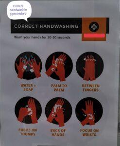 Correct handwashing procedure - COVID-19 poster