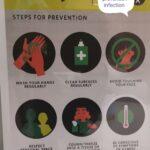 COVID-19 steps for prevention poster